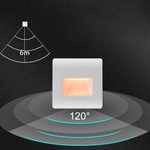 Applique Murale LED à Détection de Mouvement - Vignette | Votre applique murale