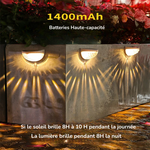 Applique Murale Exterieure Led Sans Détecteur - Vignette | Votre applique murale