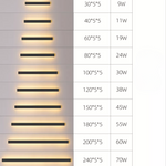 Applique Murale Exterieure Led 220v - Vignette | Votre applique murale