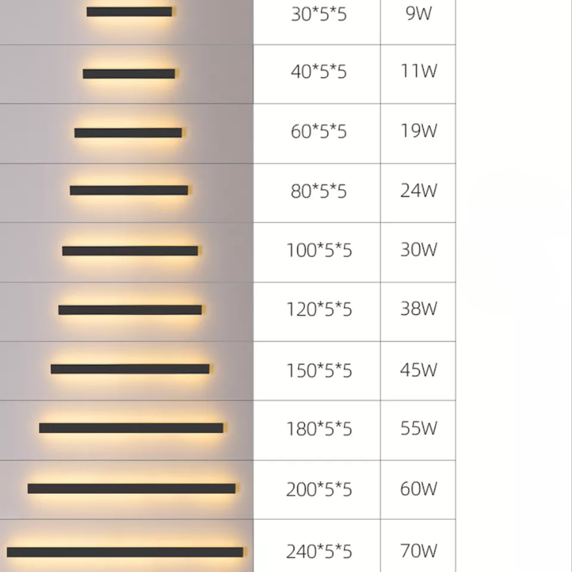 Applique Murale Exterieure Led 220v dimensions